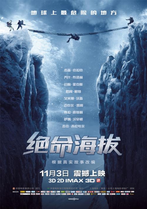 怎么做假波兰身份证